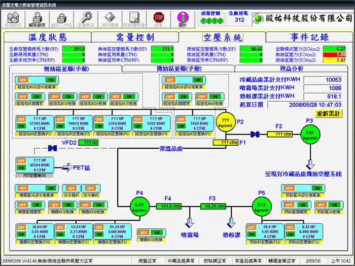 案例現場圖