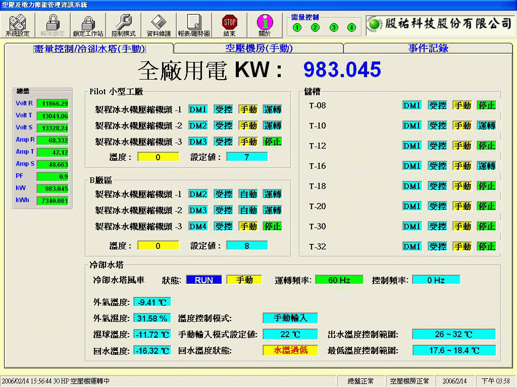 案例現場圖