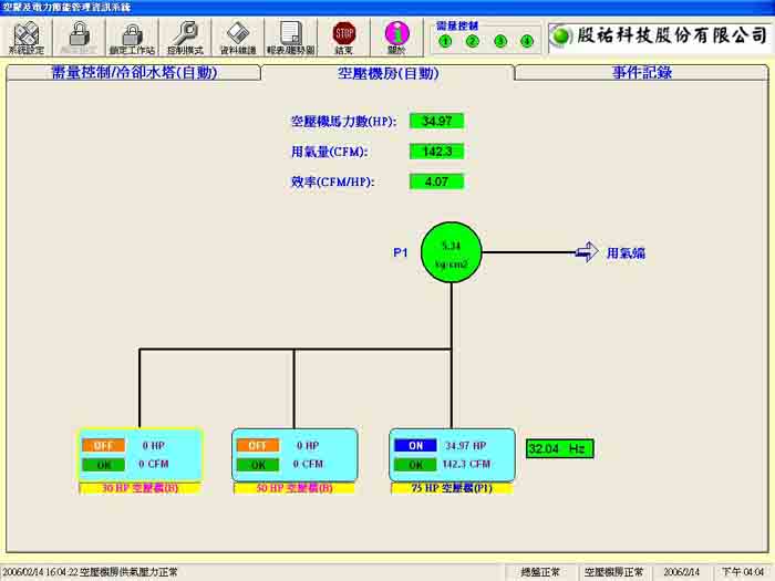 案例現場圖